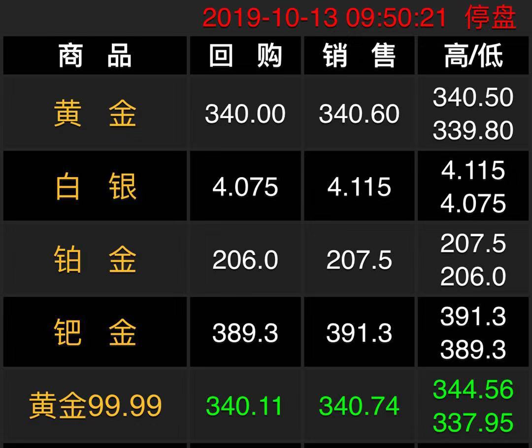 10.13回收黄金.jpg